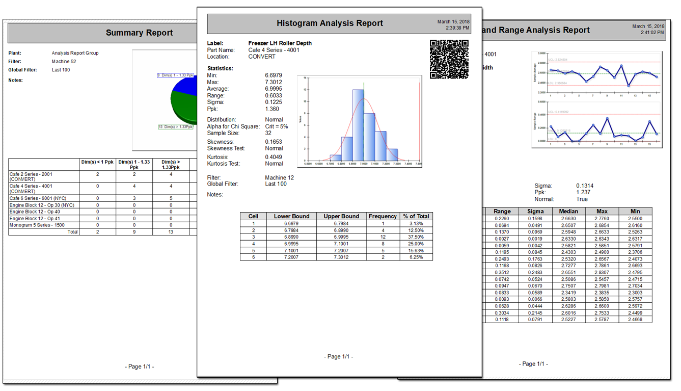 QC Automated Reporting System