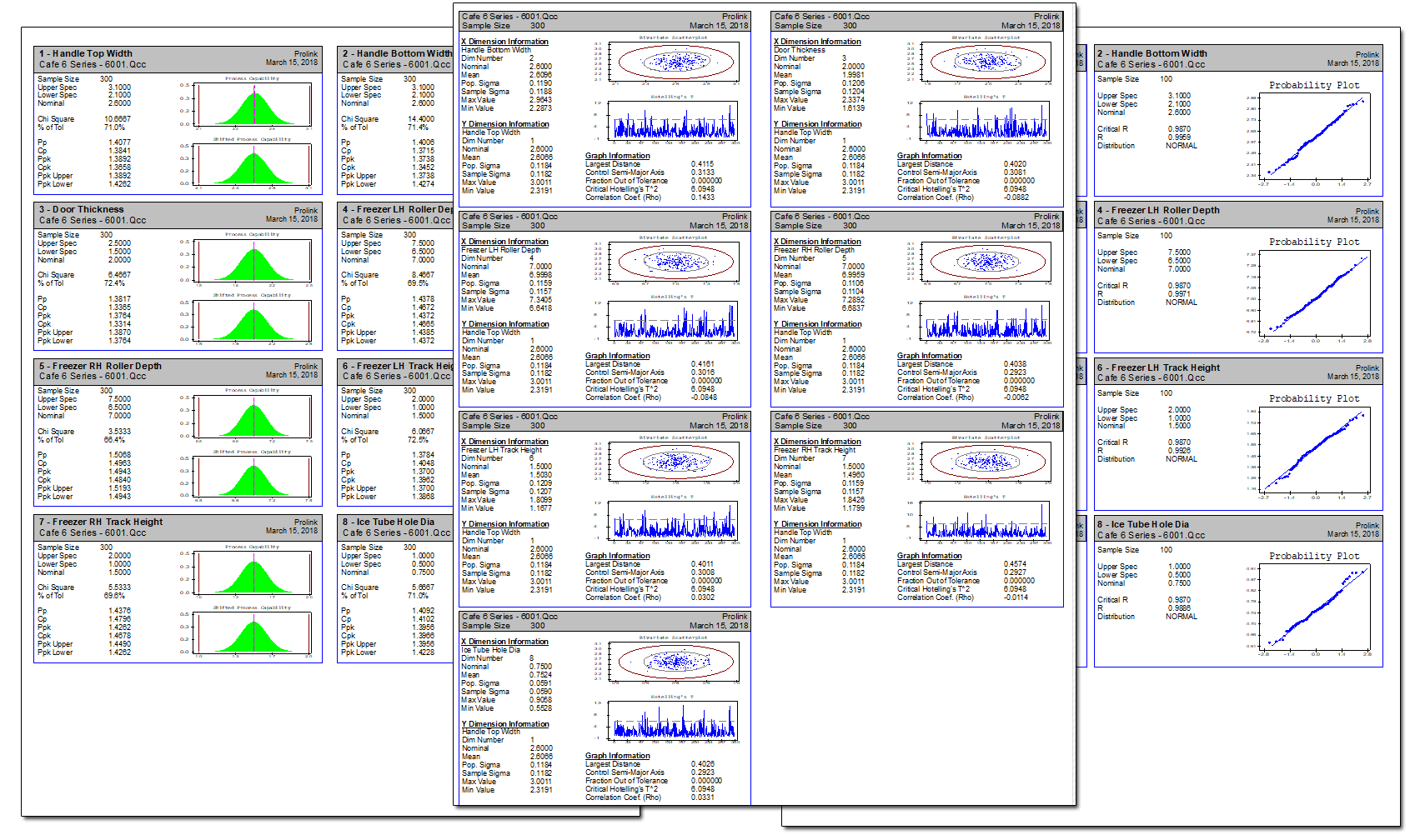 QC-CALC SPC Data Collection Charting